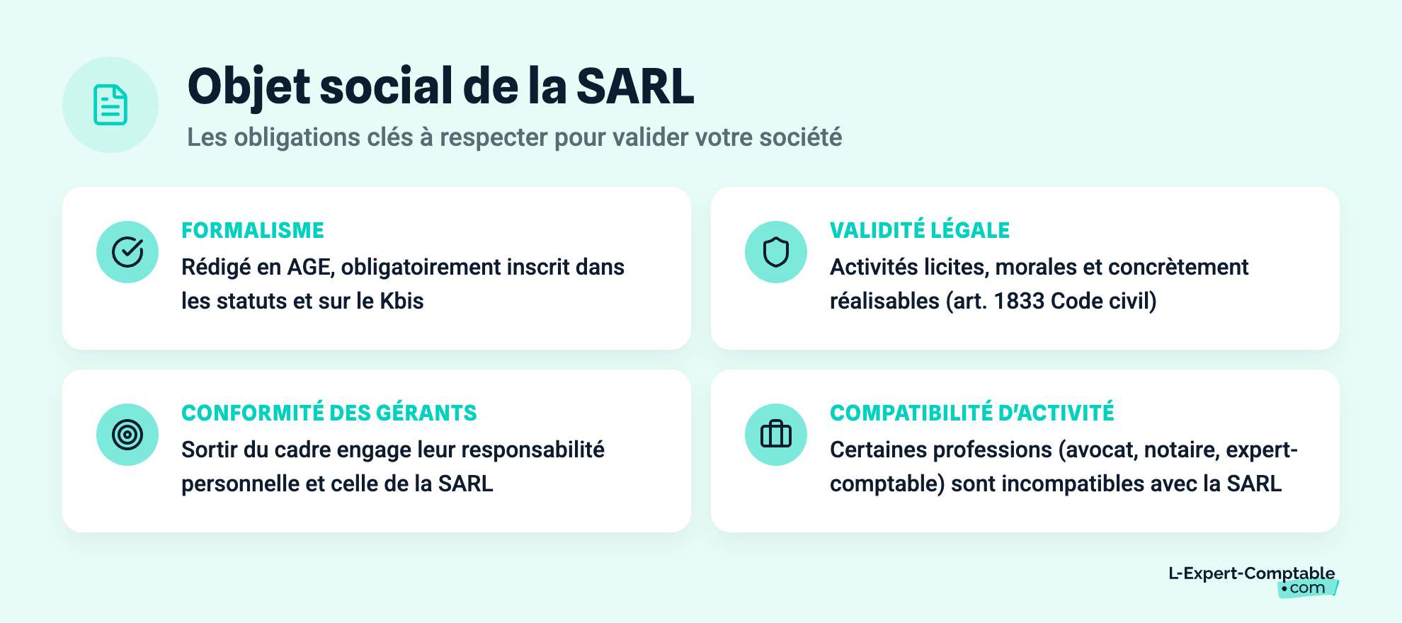 Objet social de la SARL